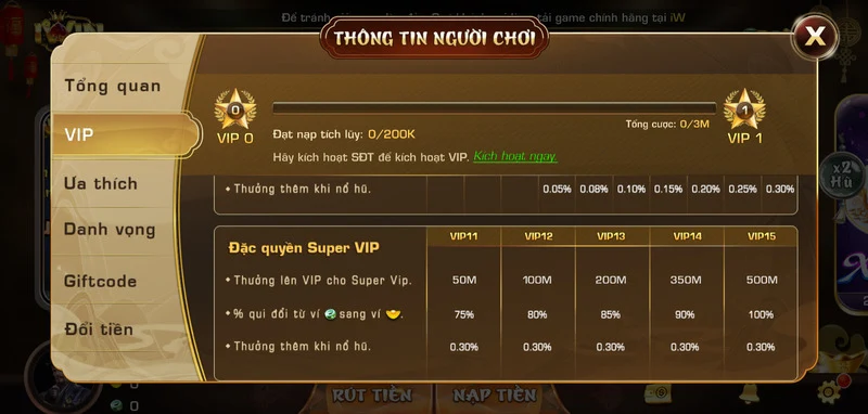 Cấp VIP 4 với nhiều đặc quyền cực tốt