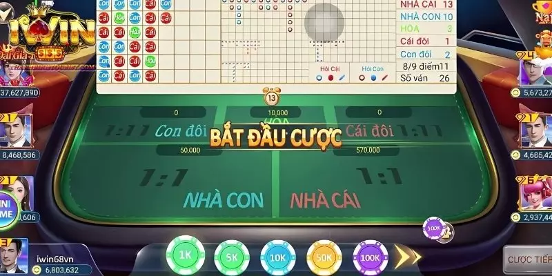 Nhập cuộc khi nắm rõ các cửa cược trong game