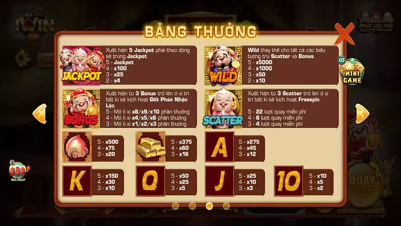 Cập nhật những biểu tượng xuất hiện trong game