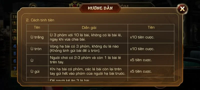 Nắm rõ nguyên tắc trả thưởng trong game bài tại iWin